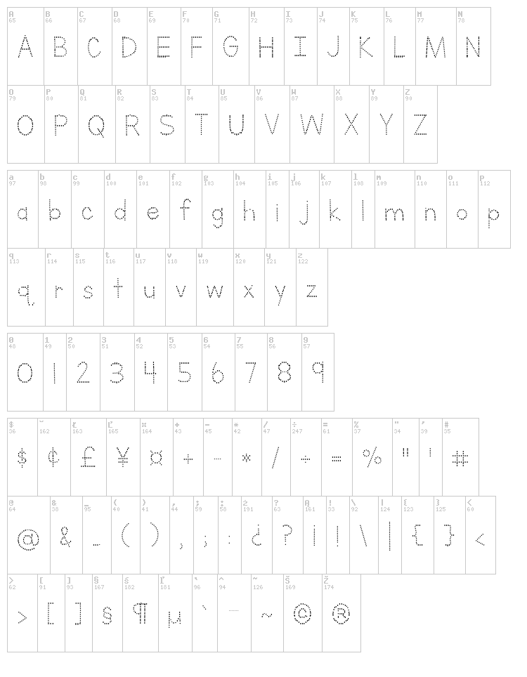 Letters for Learners font map